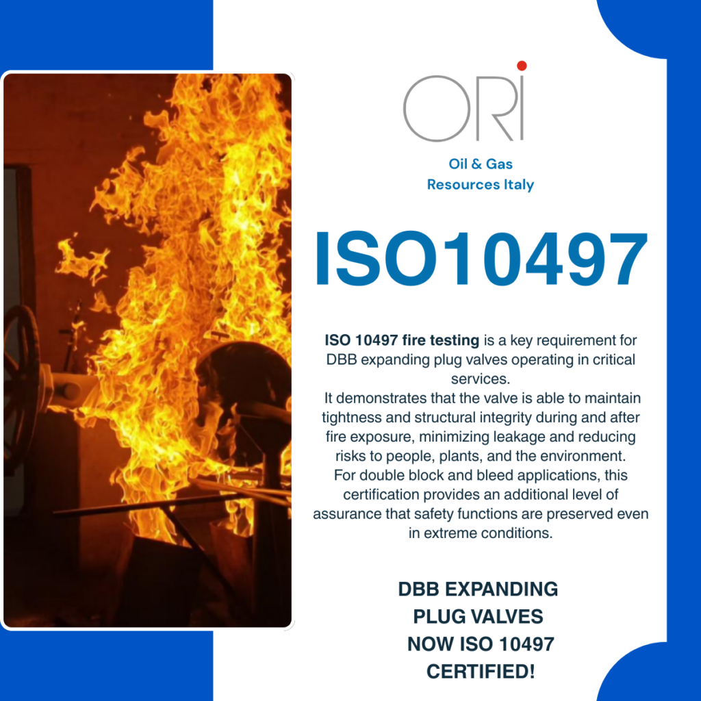 ISO 10497 DBB PLUG VALVES